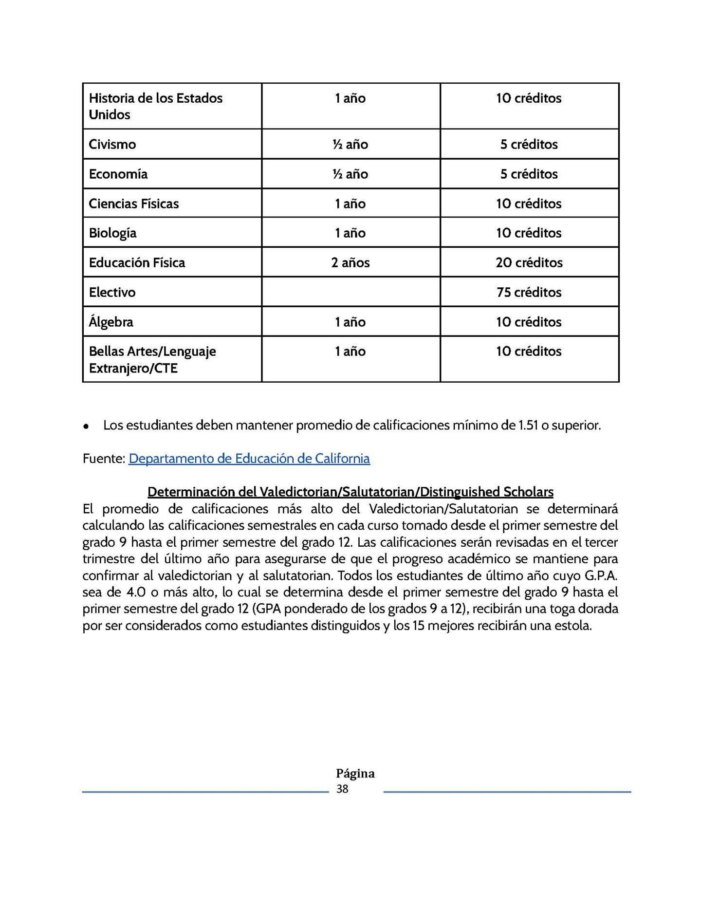  Página 38